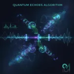 Visualization of Quantum Echoes algorithm showing forward signal evolution, qubit perturbation, reverse evolution, and echo measurement process demonstrating quantum interference patterns"