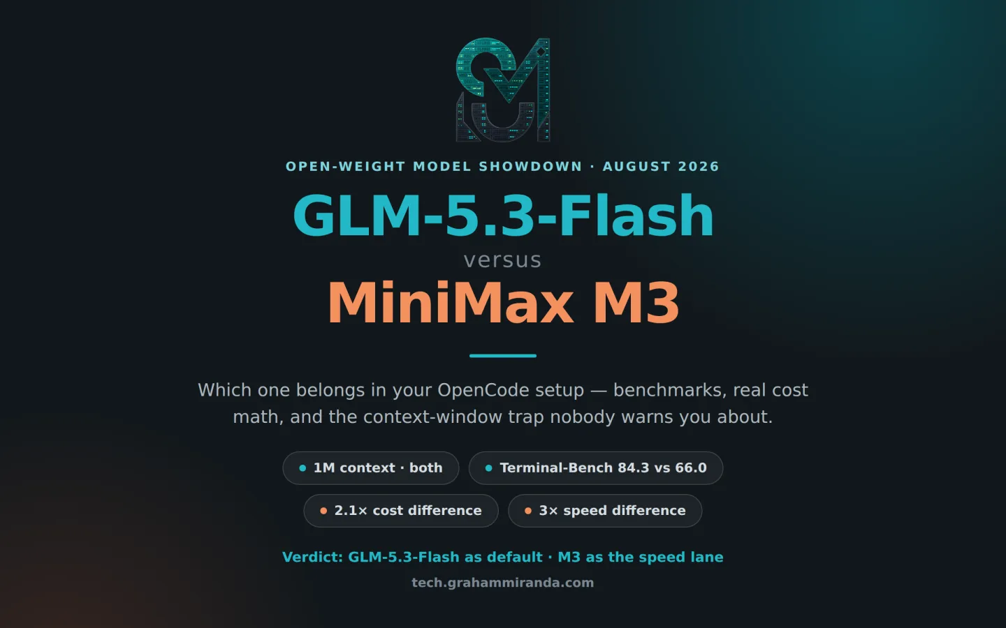 GLM-5.3-Flash vs MiniMax M3: Which One Should You Actually Run in OpenCode?