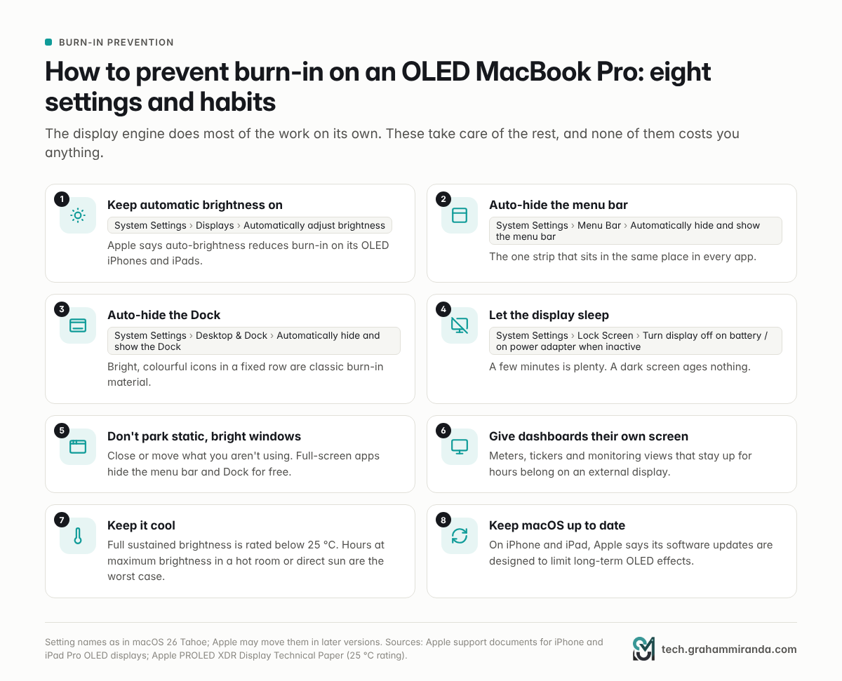 How to prevent burn-in on an OLED MacBook Pro: auto-brightness, auto-hide menu bar and Dock, display sleep, cool temperatures, macOS updates