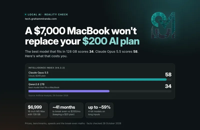 Don’t Buy a MacBook Just to Run LLMs: Why a $7,000 Laptop Won’t Replace Your $200 Claude or ChatGPT Plan (2026)